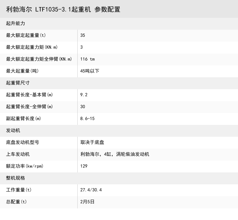 https://assets.gongji58.com/crane/42a0e188f5033bc65bf8d78622277c4e.png