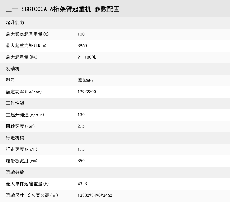 https://assets.gongji58.com/crane/42d6c7d61481d1c21bd1635f59edae05.png