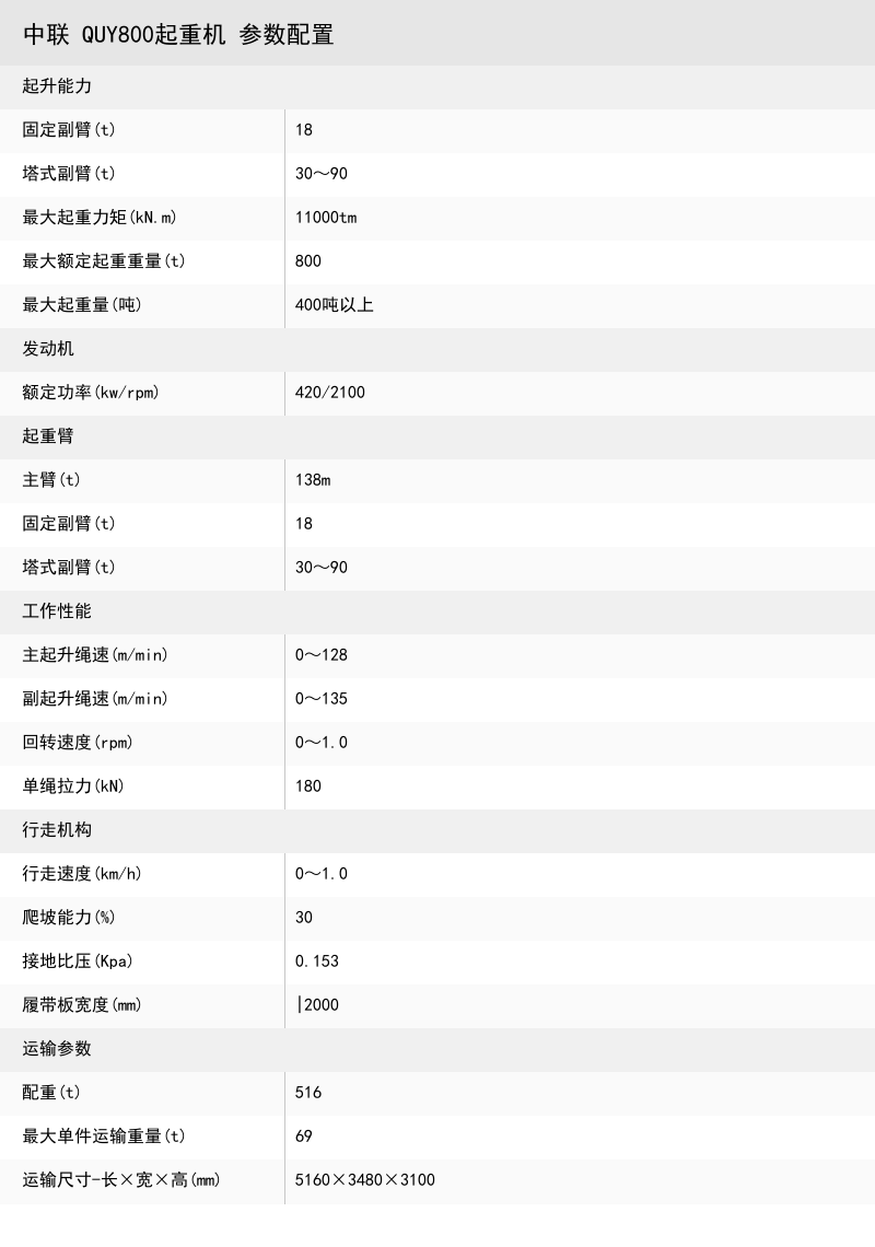 https://assets.gongji58.com/crane/4dcf435435894a4d0972046fc566af76.png