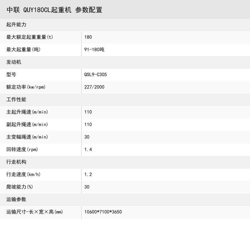 https://assets.gongji58.com/crane/4e8412ad48562e3c9934f45c3e144d48.png