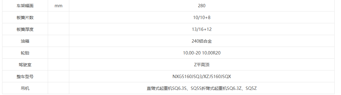 https://assets.gongji58.com/crane/4gbqaddf921747914833.png