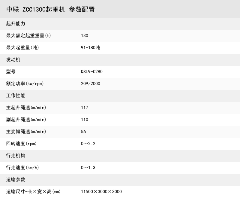 https://assets.gongji58.com/crane/52947e0ade57a09e4a1386d08f17b656.png
