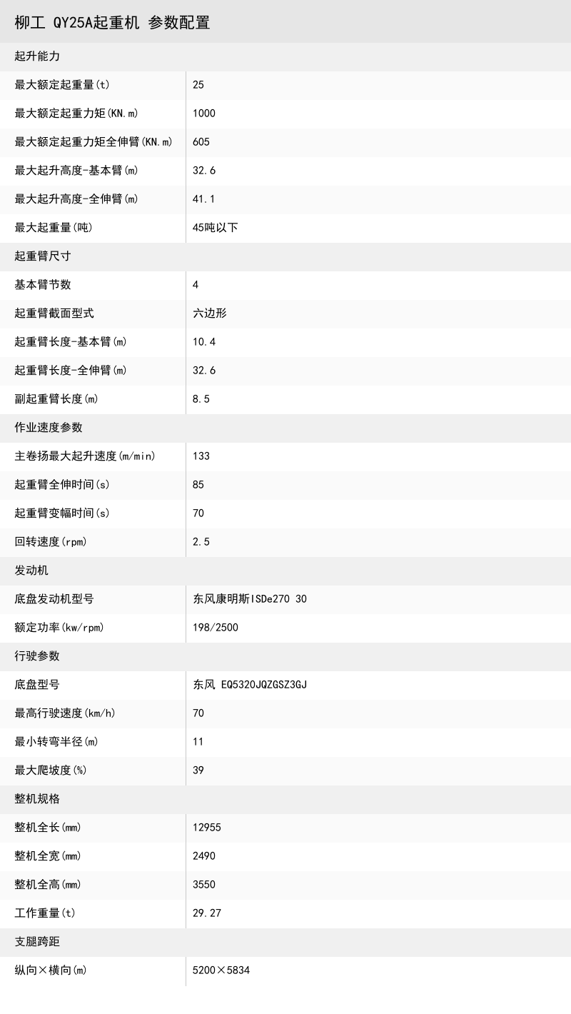 https://assets.gongji58.com/crane/57aeee35c98205091e18d1140e9f38cf.png