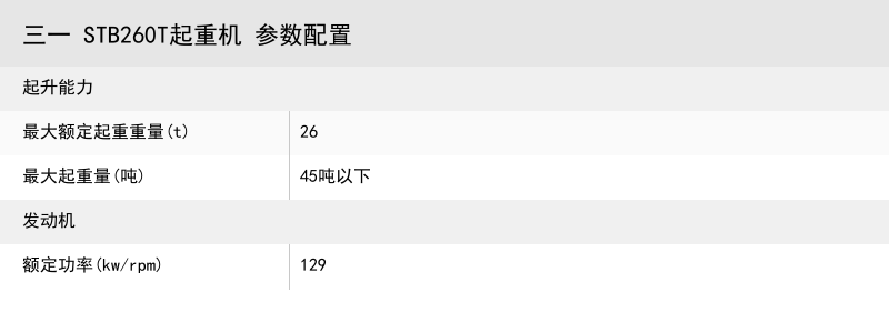 https://assets.gongji58.com/crane/596f713f9a7376fe90a62abaaedecc2d.png