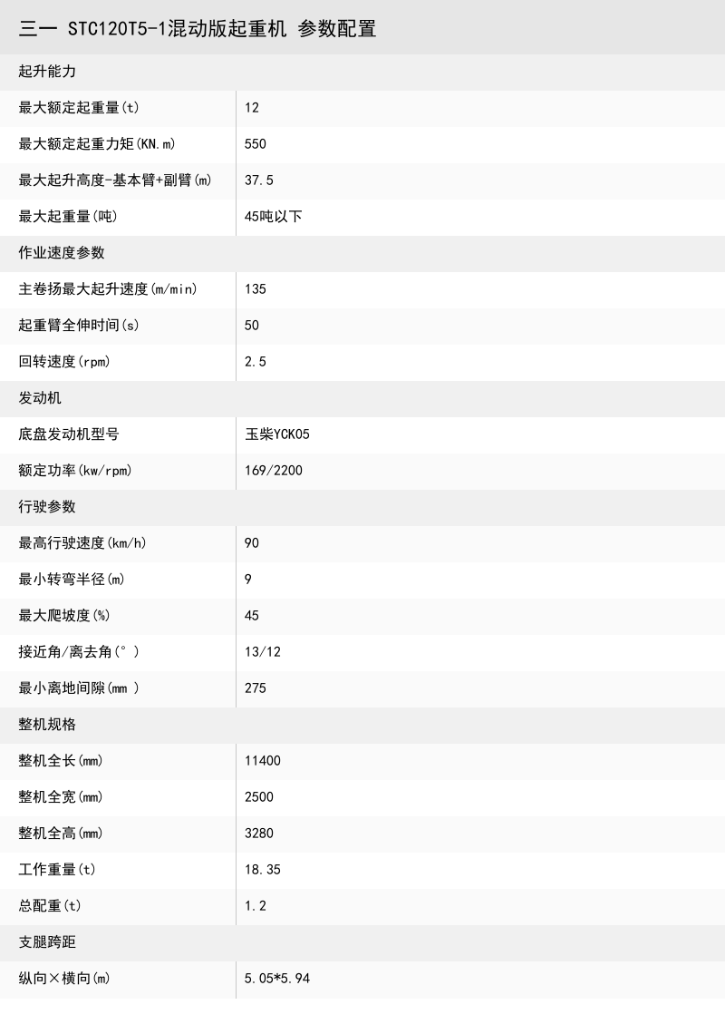 https://assets.gongji58.com/crane/5a4b25aaed25c2ee1b74de72dc03c14e.png
