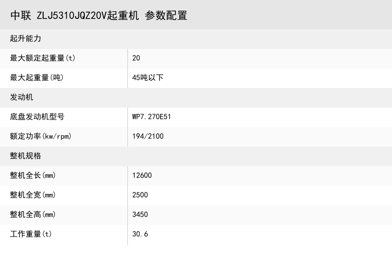 https://assets.gongji58.com/crane/5d44ee6f2c3f71b73125876103c8f6c4.png