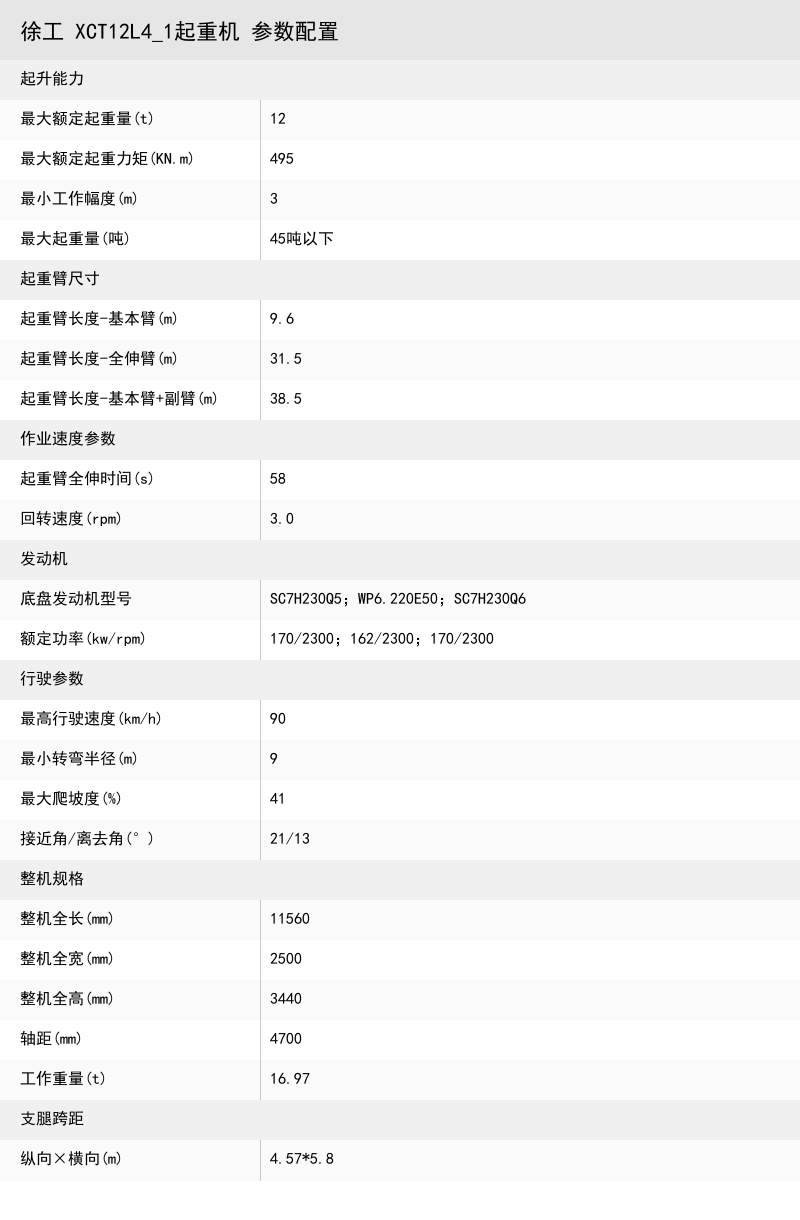 https://assets.gongji58.com/crane/5e388103a391daabe3de1d76a6739ccd.png