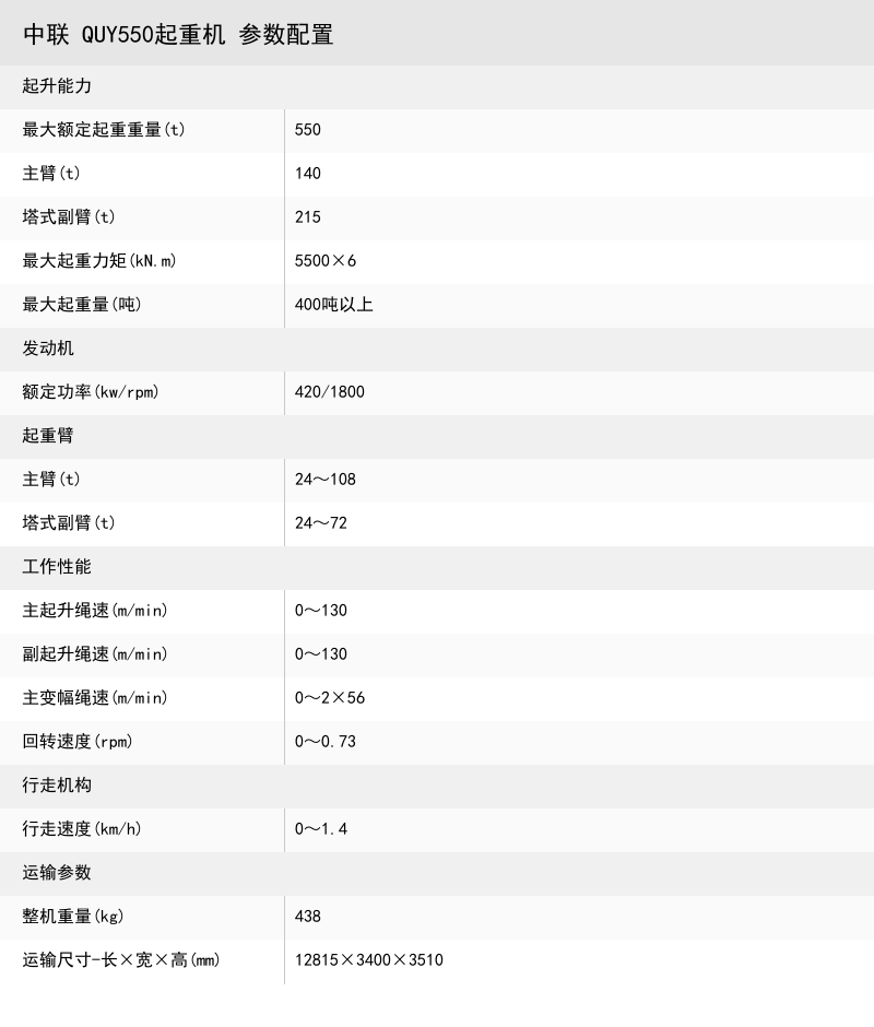 https://assets.gongji58.com/crane/6490791e7abf6b29a381288cc23a8223.png