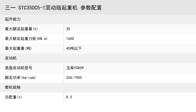 https://assets.gongji58.com/crane/66368270ffd51418ec58bd793f2d9b1b.png