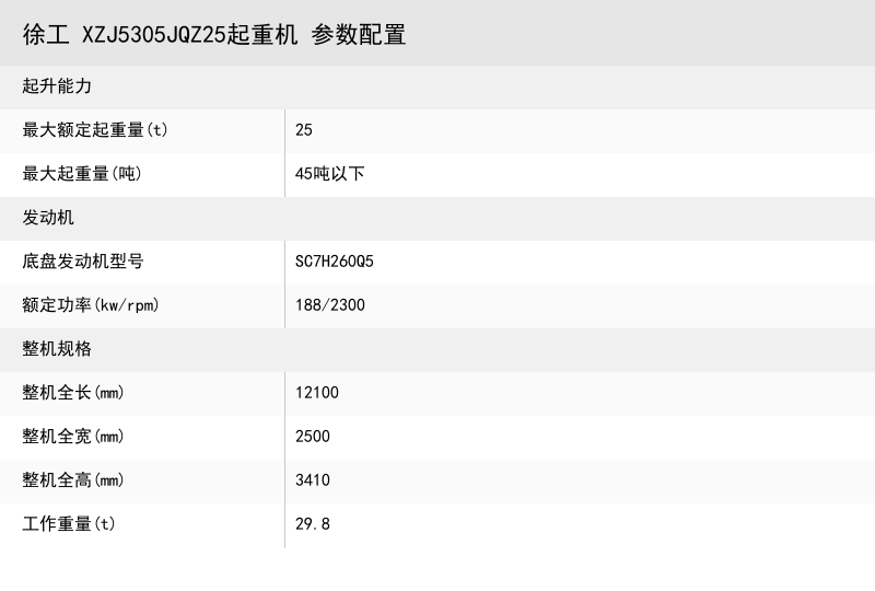 https://assets.gongji58.com/crane/6aca97005c68f1206823815f66102863.png