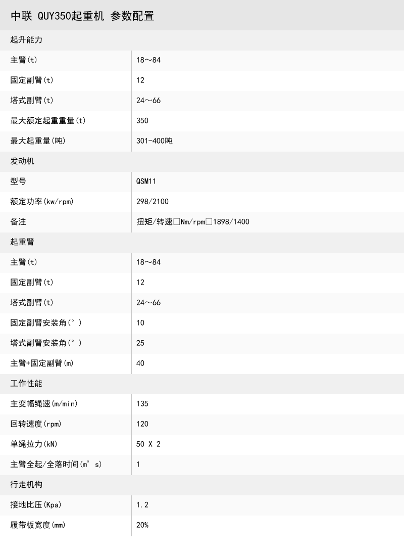 https://assets.gongji58.com/crane/6d3a1e06d6a06349436bc054313b648c.png