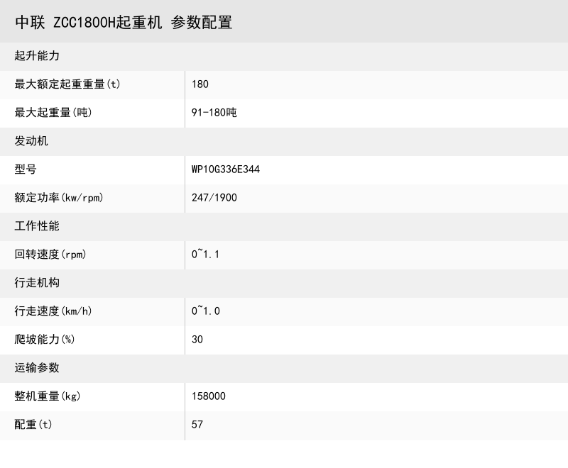 https://assets.gongji58.com/crane/71a58e8cb75904f24cde464161c3e766.png