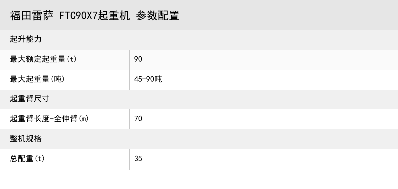 https://assets.gongji58.com/crane/72b32a1f754ba1c09b3695e0cb6cde7f.png