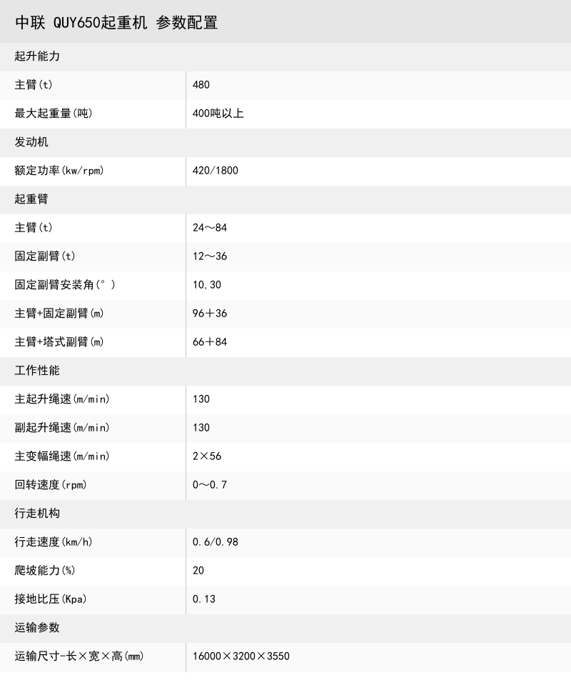 https://assets.gongji58.com/crane/77f959f119f4fb2321e9ce801e2f5163.png