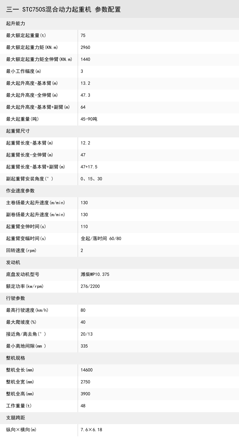 https://assets.gongji58.com/crane/821fa74b50ba3f7cba1e6c53e8fa6845.png