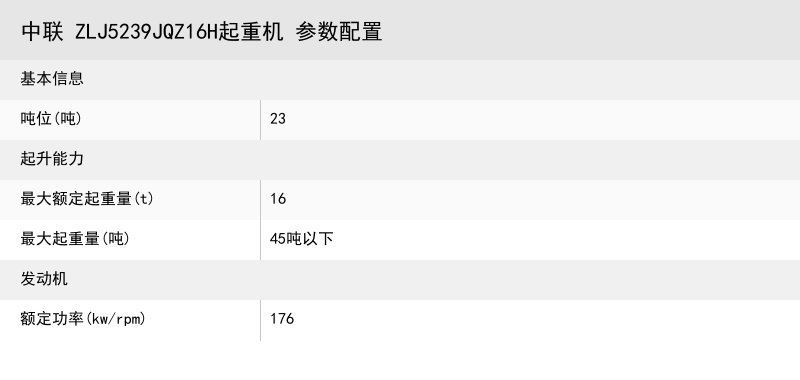 https://assets.gongji58.com/crane/851ddf5058cf22df63d3344ad89919cf.png
