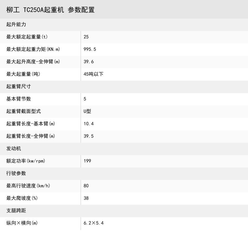 https://assets.gongji58.com/crane/854d9fca60b4bd07f9bb215d59ef5561.png