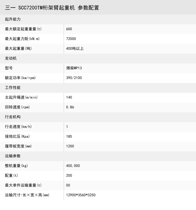 https://assets.gongji58.com/crane/89ae0fe22c47d374bc9350ef99e01685.png