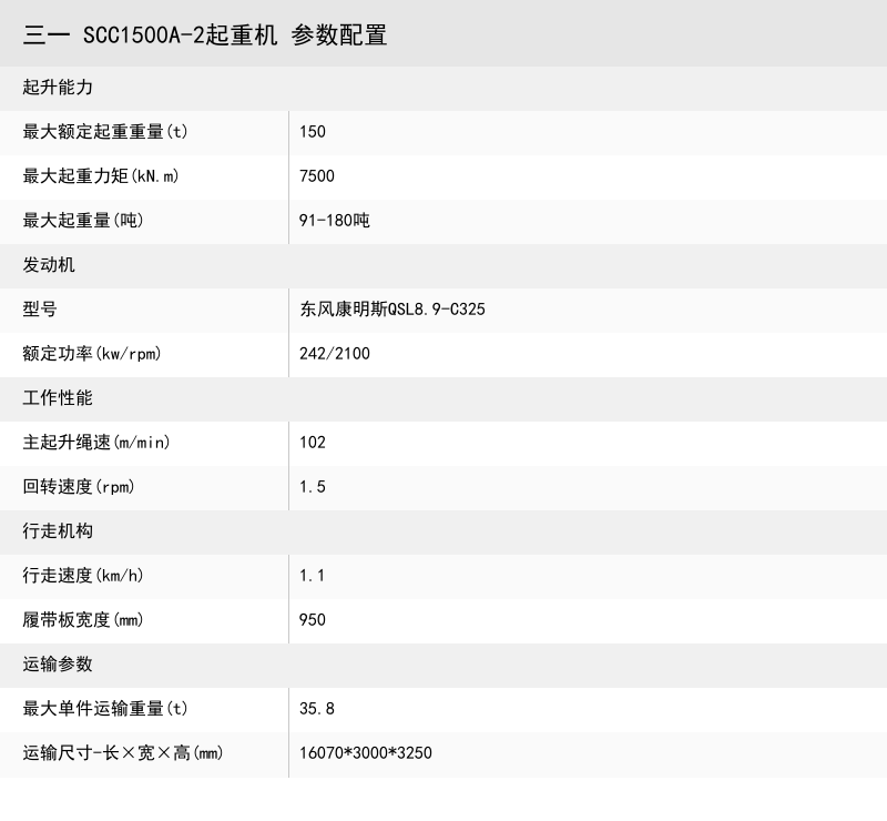https://assets.gongji58.com/crane/8c00dee24c9878fea090ed070b44f1ab.png