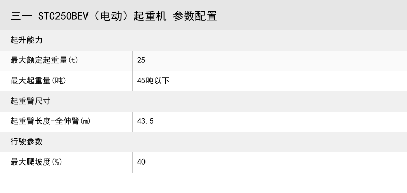 https://assets.gongji58.com/crane/8cb22bdd0b7ba1ab13d742e22eed8da2.png