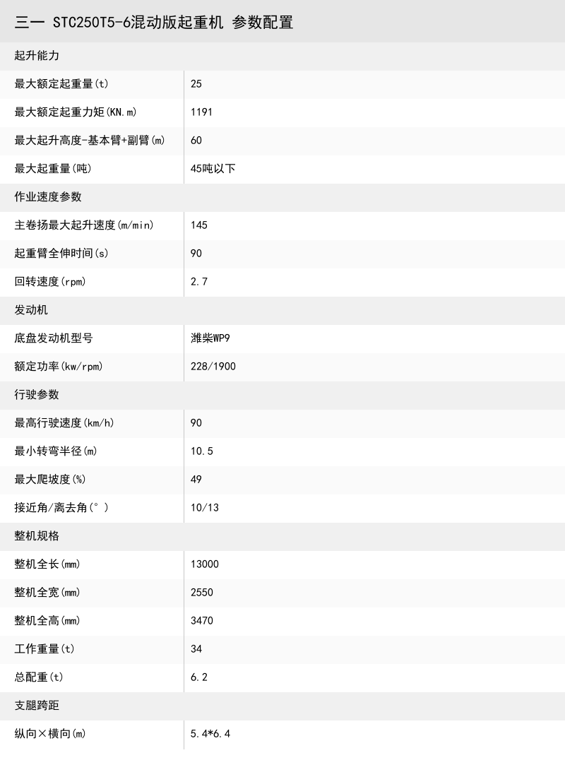 https://assets.gongji58.com/crane/8d7d8ee069cb0cbbf816bbb65d56947e.png