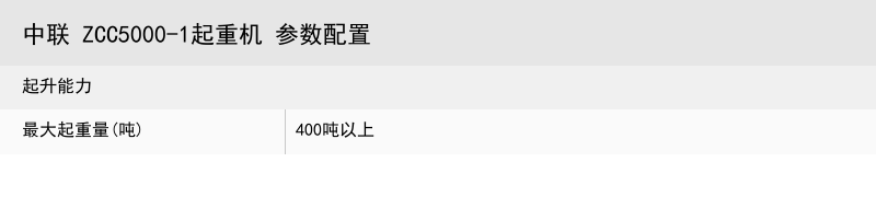 https://assets.gongji58.com/crane/9327969053c0068dd9e07c529866b94d.png