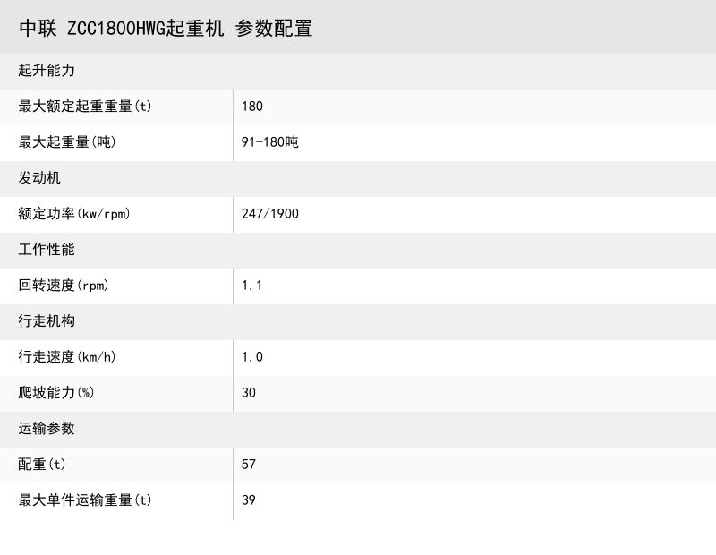 https://assets.gongji58.com/crane/962e56a8a0b0420d87272a682bfd1e53.png