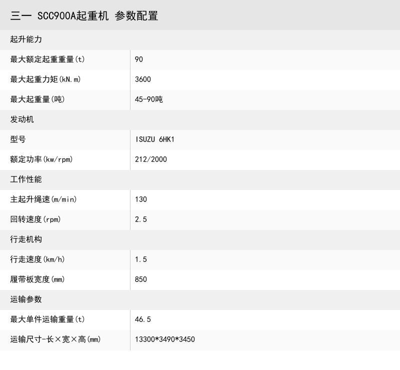 https://assets.gongji58.com/crane/98986c005e5def2da341b4e0627d4712.png