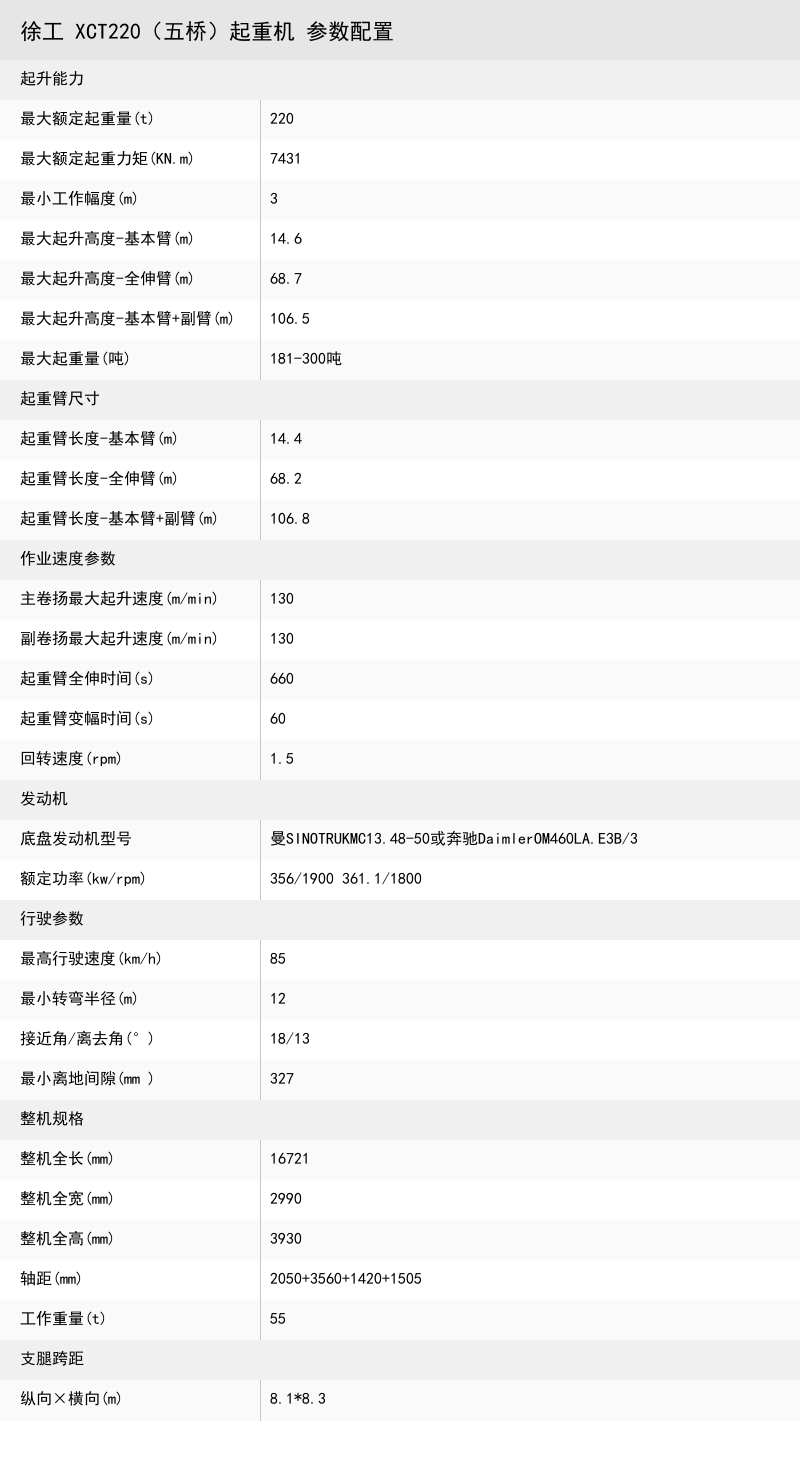 https://assets.gongji58.com/crane/99c5e07b4d5de9d18c350cdf64c5aa3d.png