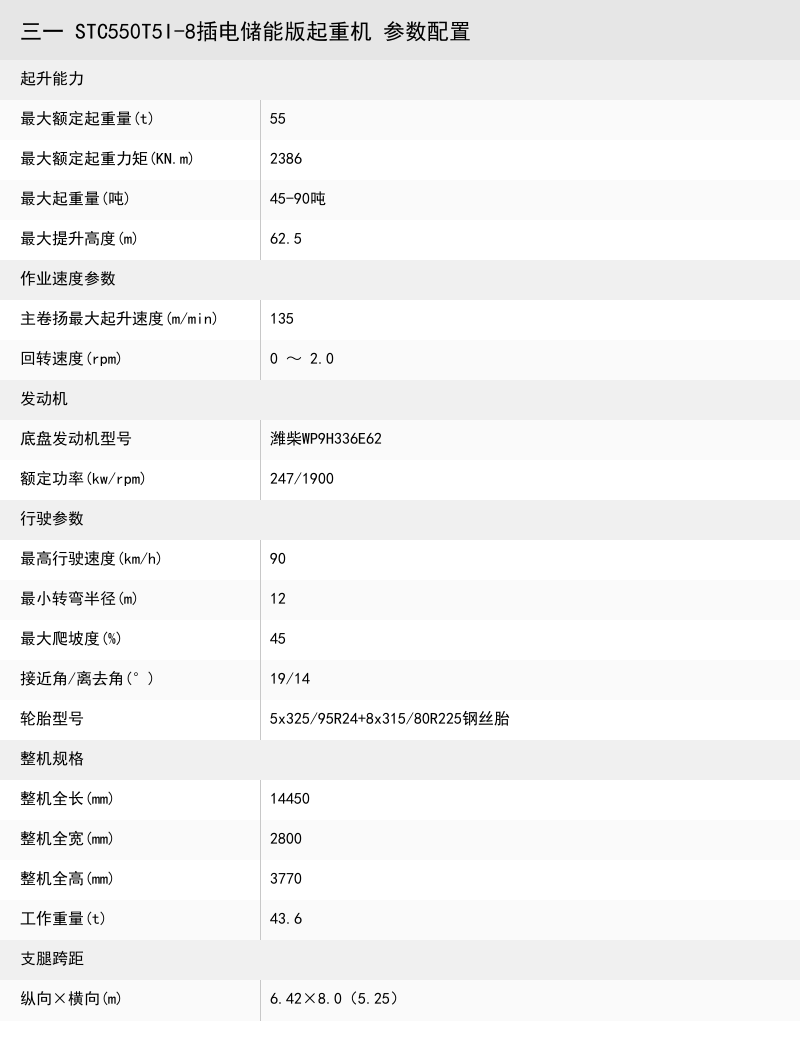 https://assets.gongji58.com/crane/9a96876e2f8f3dc4f3cf45f02c61c0c1.png