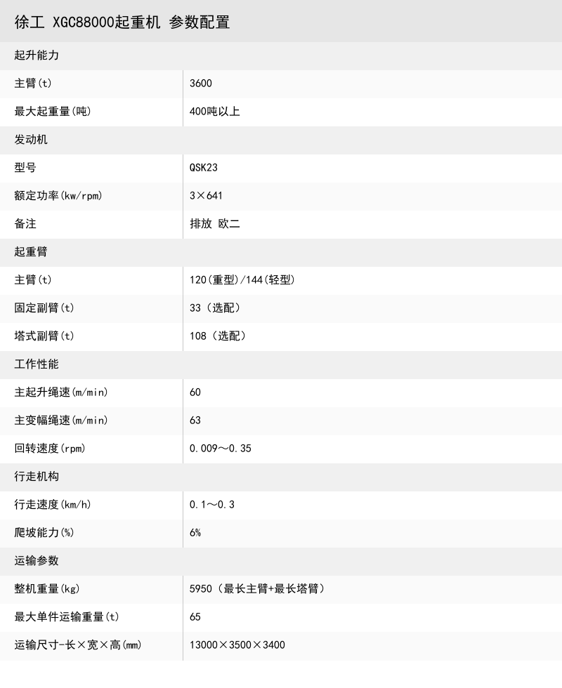 https://assets.gongji58.com/crane/9c19a2aa1d84e04b0bd4bc888792bd1e.png