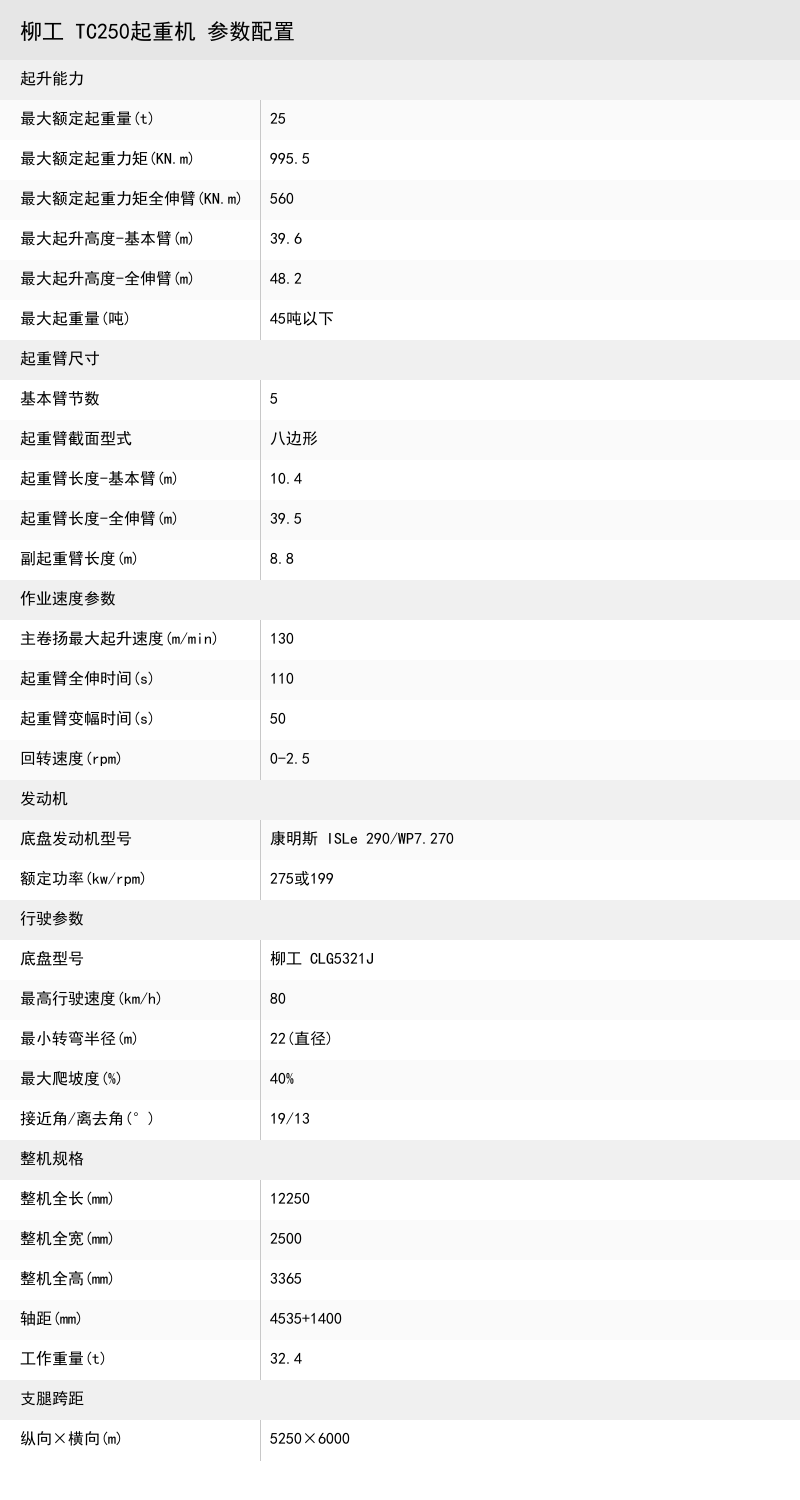 https://assets.gongji58.com/crane/a516a87cfcaef229b342c437fe2b95f7.png