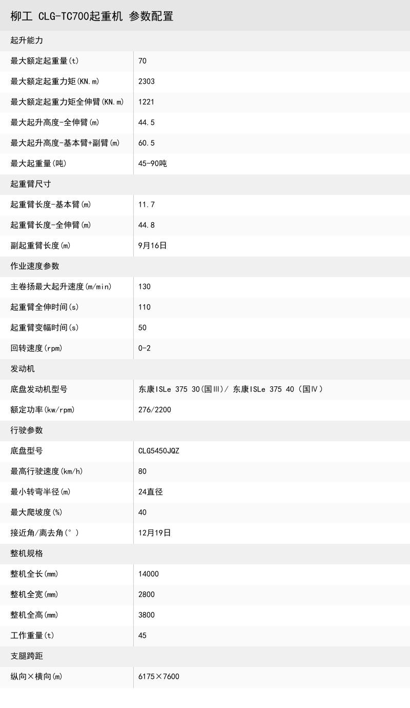 https://assets.gongji58.com/crane/a5771bce93e200c36f7cd9dfd0e5deaa.png