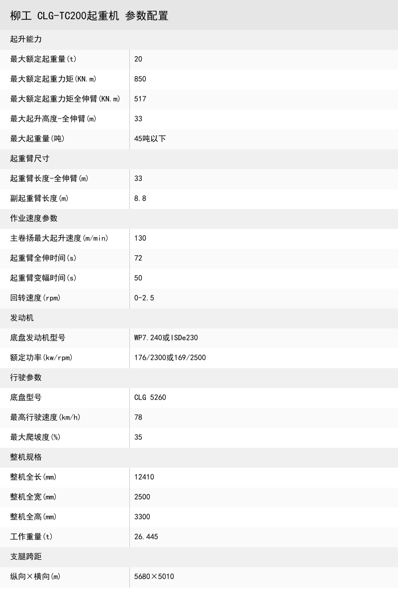 https://assets.gongji58.com/crane/a5bfc9e07964f8dddeb95fc584cd965d.png