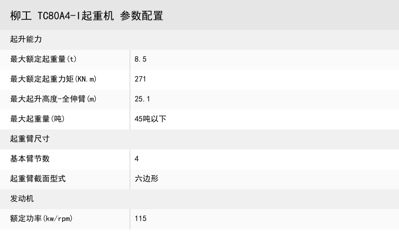 https://assets.gongji58.com/crane/a760880003e7ddedfef56acb3b09697f.png