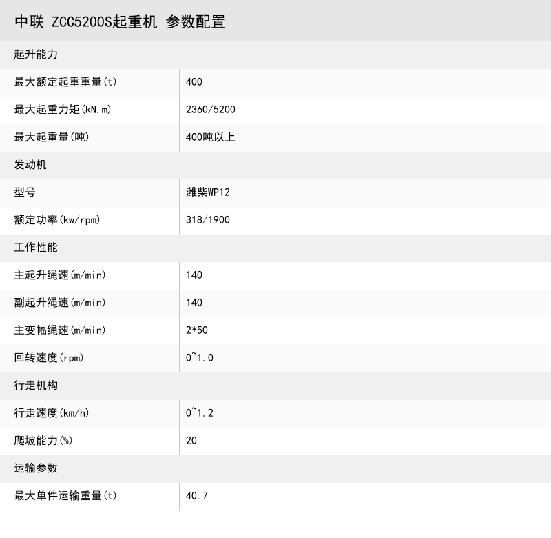 https://assets.gongji58.com/crane/a981f2b708044d6fb4a71a1463242520.png
