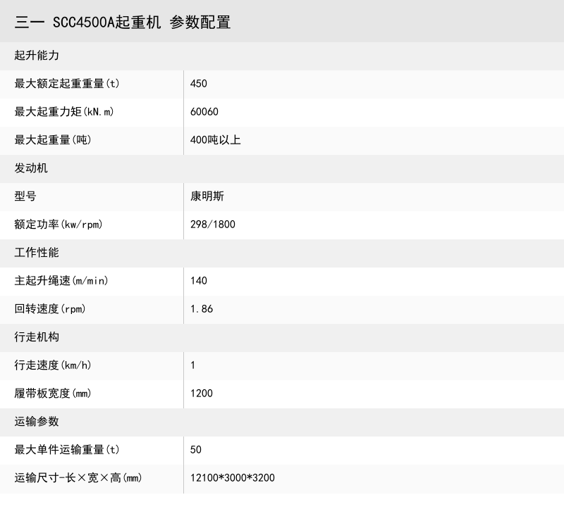 https://assets.gongji58.com/crane/b60c5ab647a27045b462934977ccad9a.png