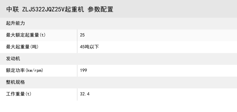 https://assets.gongji58.com/crane/b73dfe25b4b8714c029b37a6ad3006fa.png