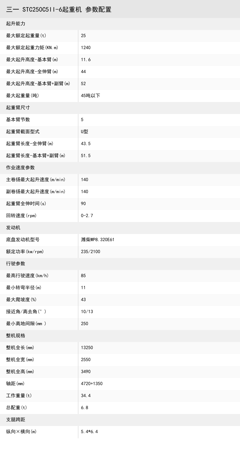 https://assets.gongji58.com/crane/b9228e0962a78b84f3d5d92f4faa000b.png