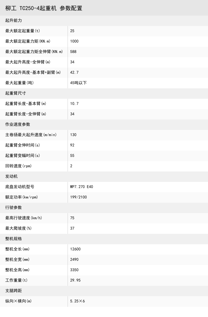 https://assets.gongji58.com/crane/c3c59e5f8b3e9753913f4d435b53c308.png