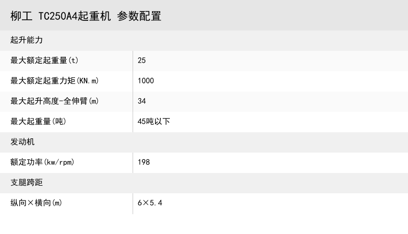 https://assets.gongji58.com/crane/c410003ef13d451727aeff9082c29a5c.png