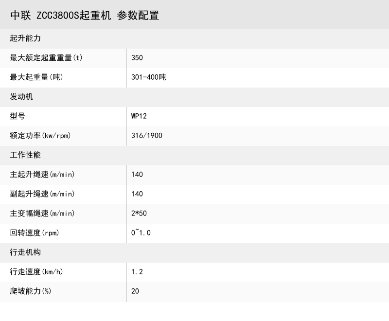 https://assets.gongji58.com/crane/c7af0926b294e47e52e46cfebe173f20.png