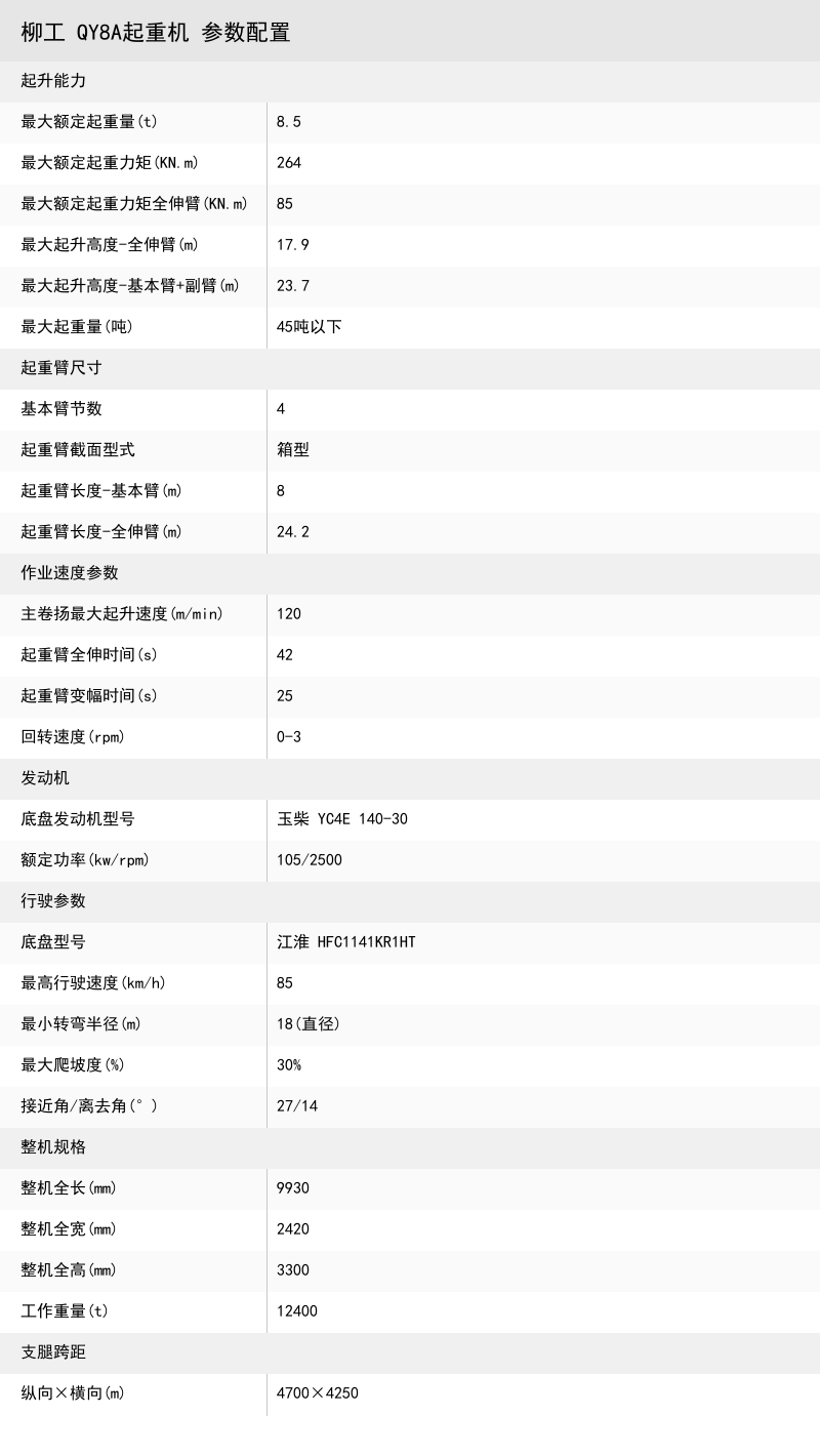 https://assets.gongji58.com/crane/cd00692c3bfe59267d5ecfac5310286c.png