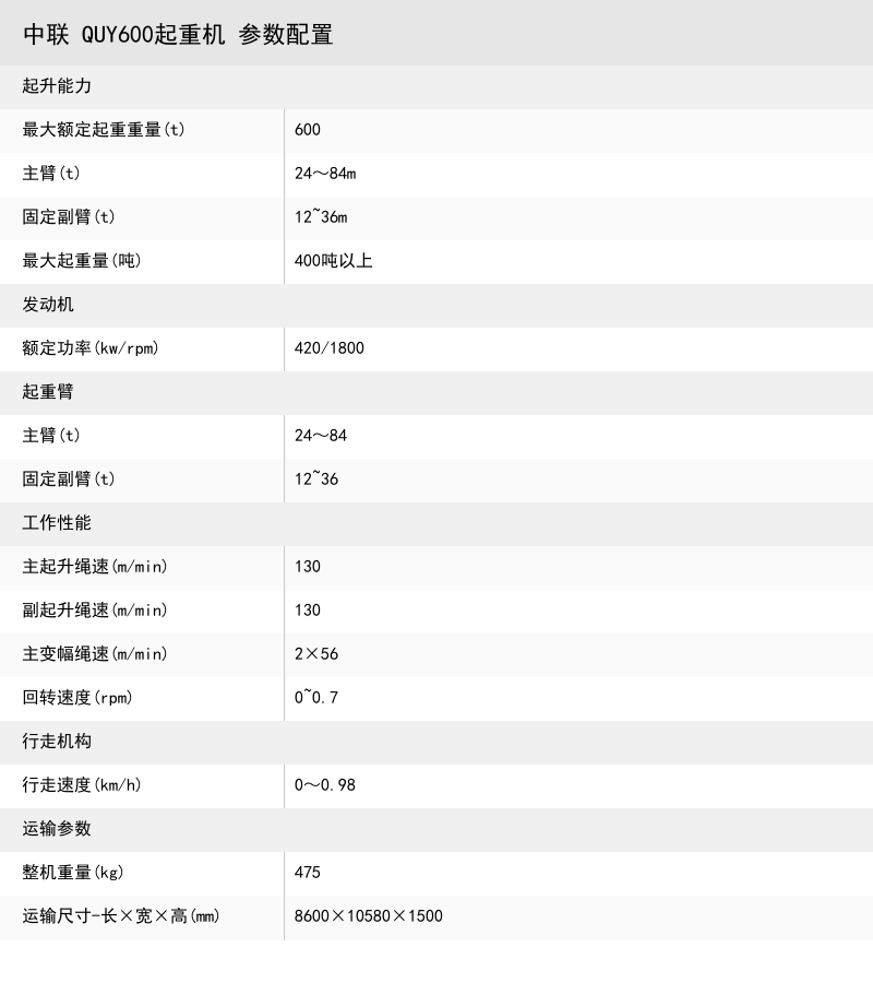 https://assets.gongji58.com/crane/cfa5301358b9fcbe7aa45b1ceea088c6.png