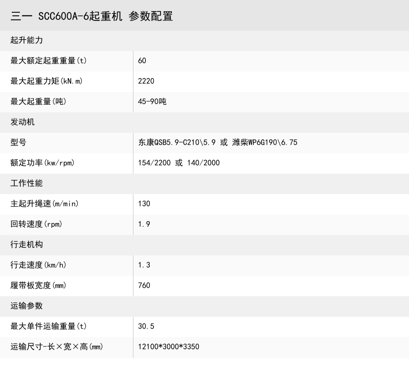 https://assets.gongji58.com/crane/d010396ca8abf6ead8cacc2c2f2f26c7.png