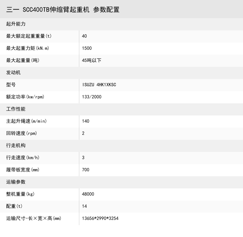 https://assets.gongji58.com/crane/d1a69640d53a32a9fb13e93d1c8f3104.png