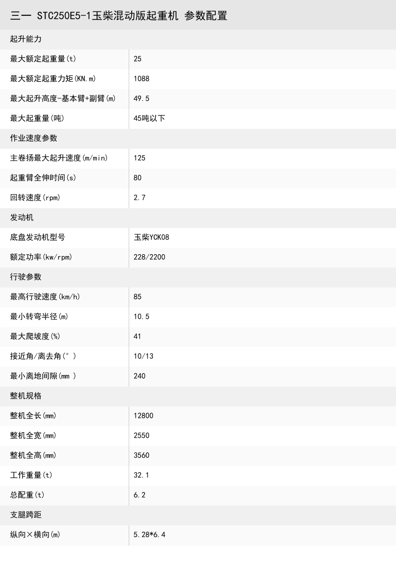 https://assets.gongji58.com/crane/d1f255a373a3cef72e03aa9d980c7eca.png