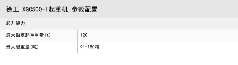 https://assets.gongji58.com/crane/d72fbbccd9fe64c3a14f85d225a046f4.png