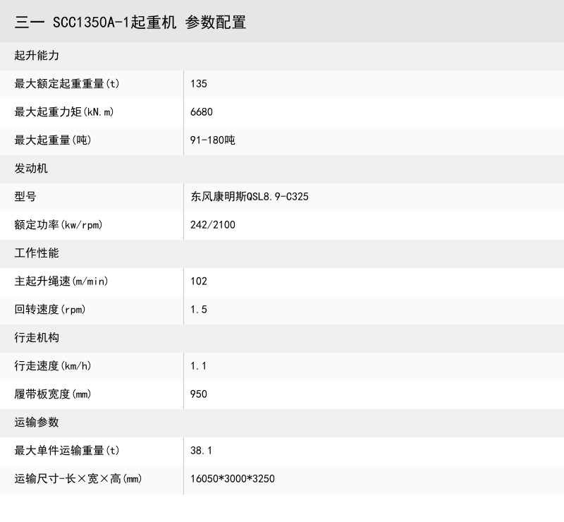 https://assets.gongji58.com/crane/db1915052d15f7815c8b88e879465a1e.png