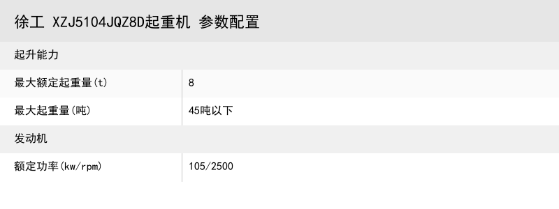 https://assets.gongji58.com/crane/dbe272bab69f8e13f14b405e038deb64.png